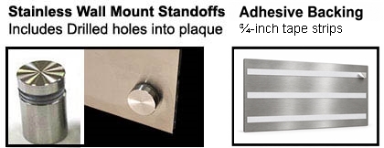 Mounting Method